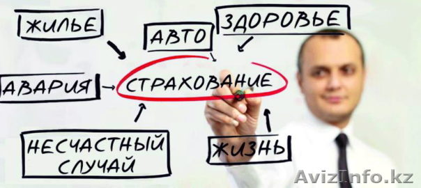 АСКО - Изображение #1, Объявление #1622968