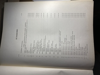 Книга. Атлас Лесов СССР - Изображение #2, Объявление #1740298