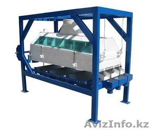 Оптимальные Технологии