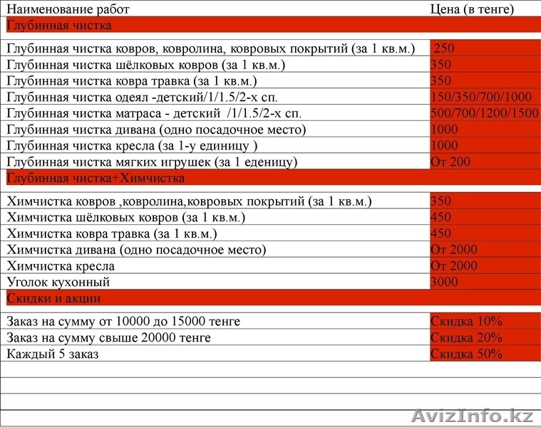 Химчистка на дому!!! - Изображение #2, Объявление #954556
