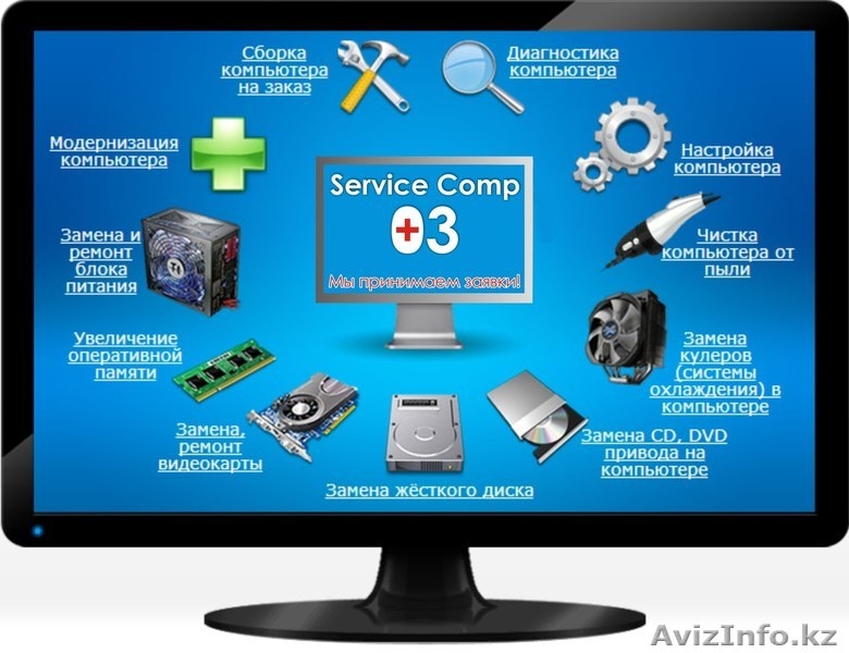 Ремонт Компьютеров (выезl на дом) - Изображение #1, Объявление #1243903